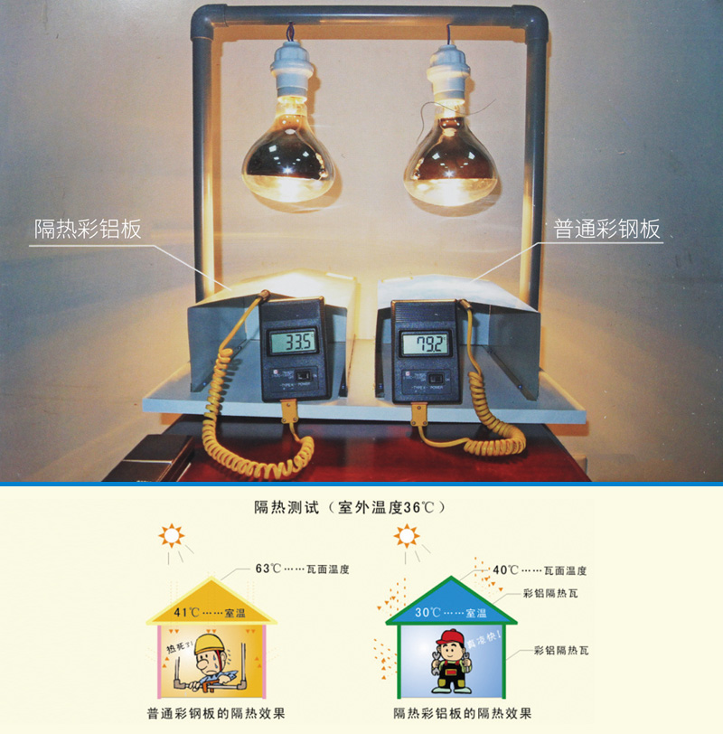 隔熱防腐金屬屋面系統(tǒng)解決方案(圖2) rBQBHFs0tkmEarXUAAAAAFpP440775.jpg