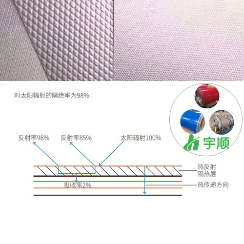 隔熱防腐金屬屋面系統(tǒng)解決方案(圖4) 29.jpg